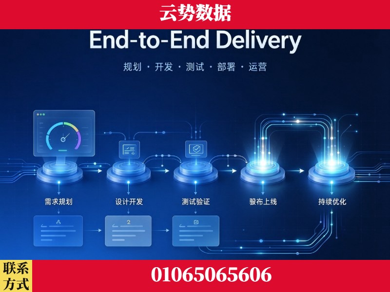 无锡-End-to-End Delivery