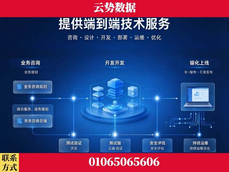 无锡-提供端到端技术服务